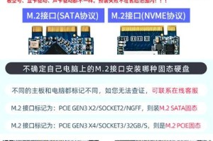 固态硬盘电脑系统安装教程（以固态硬盘为基础的高速系统安装指南）