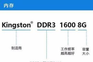 金士顿格式工具教程（一步步教你使用金士顿格式工具修复存储设备错误）