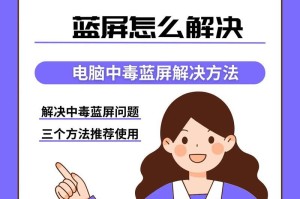 电脑游戏蓝屏问题的解决方法（如何应对电脑游戏中的蓝屏故障）