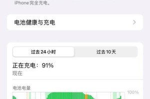 如何有效地为苹果手机增加电量？（苹果手机电量增加教程及小技巧，让你轻松应对电池不足问题）
