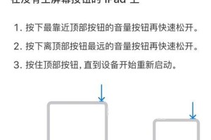 电脑关机后无法开机的解决方法（解决电脑关机后无法开机的故障）
