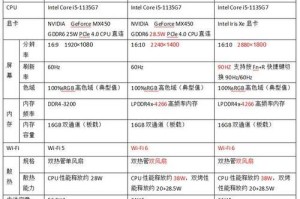 如何选择适合你的电脑配置和型号？（了解关键配置和型号，让你的电脑使用更顺畅）