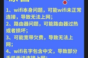 电脑无法连上Wi-Fi的密码错误问题（分析密码错误原因及解决方法）