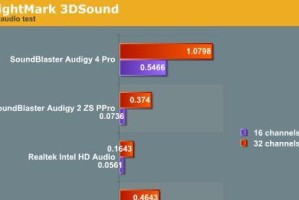 探索Audigy4（Audigy4音频处理器的性能与创新）