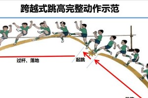 跳线高教程（掌握关键技巧，成功跳过一米八的高度！）