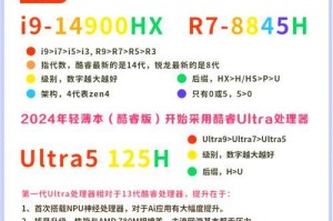 电脑运行速度慢的原因及解决方法（电脑运行速度慢解析及优化指南）