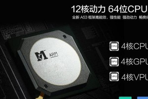 MSD6A828处理器的性能与应用分析（解读MSD6A828处理器的功能特点与市场前景）