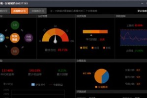 优品财富（专业投资理财，助您实现财富梦想）