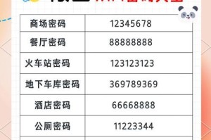 如何重新设置路由器密码（简单步骤帮助您更改路由器密码）