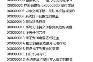 电脑蓝屏代码解析错误的原因和解决方法（深入探究电脑蓝屏代码解析错误，帮你轻松解决烦恼）