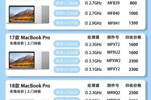 电脑无法开机的回收价格及相关信息（探究电脑无法开机后的回收市场行情，为您解答回收价格与注意事项）