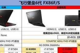 如何更换FX63VM的屏幕（简单步骤教你更换FX63VM屏幕，轻松搞定）