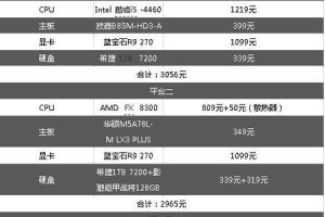 映泰B85MG金刚版（一站式高性能主板，让您的电脑发挥极致潜力）