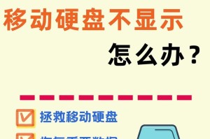 电脑磁盘错误处理指南（解决电脑磁盘错误的实用方法与技巧）