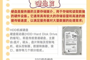 以PE固态硬盘安装系统教程（简易教程带你轻松安装系统）