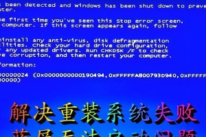 windows10战神4闪退怎么办,Windows 10系统下战神4闪退问题解决方案解析