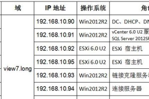 克隆版Win10安装教程（一键部署个性化Win10操作系统，让电脑焕然一新）