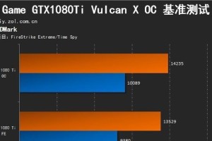 1080ti带2k，游戏畅享新境界（用超强显卡助力2k画质，让游戏体验更加逼真震撼）