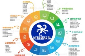 免费文件夹加密软件推荐（保护个人隐私，免费使用的加密工具）