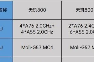 MTK6592联发科处理器的性能与特点（全面解析MTK6592处理器的优势及适用领域）